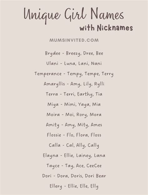 The Unique Girl Names With Nicknames On Its Back And Front Cover