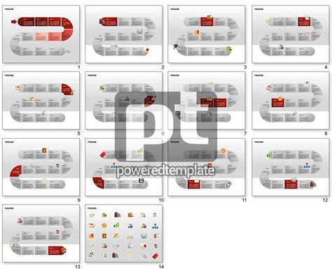 Process layout examples - leomagical