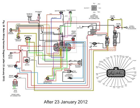 EZGO Golf Cart Wiring Diagram TXT RXV Gas Electric 48v