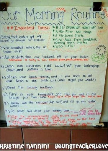 The Best Fourth Grade Classroom Management Ideas And Tips