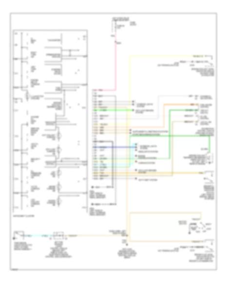 All Wiring Diagrams For Chevrolet Lumina Ltz Model Wiring