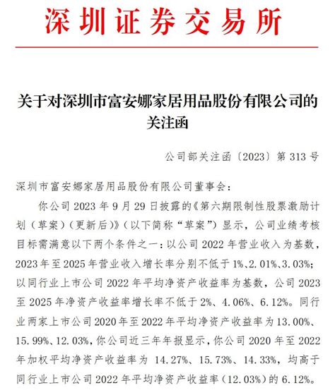 V观财报｜富安娜收关注函：股权激励计划是否存利益输送 公司 净资产收益率 显示