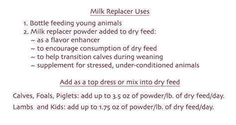 Complete Guide To Milk Replacers Manna Pro