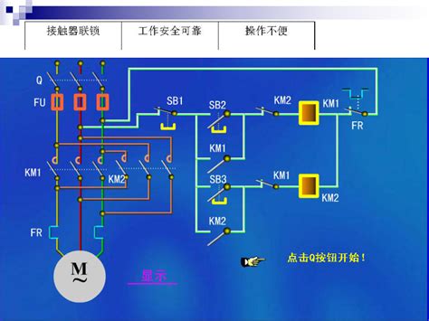 三相异步电动机双重联锁正反转控制线路课件