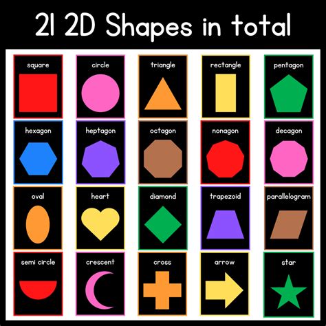 2d And 3d Shape Posters With Black Background Classroom Decor Made