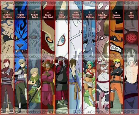 El jinchuriki de diez colas | •Naruto Amino• Amino