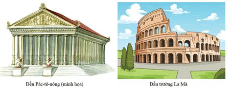 Lý thuyết Lịch Sử 6 Bài 9 Cánh diều Hy Lạp và La Mã cổ đại