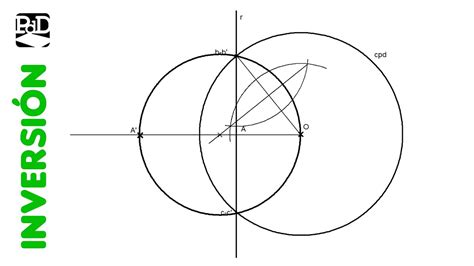 Inversión de una Recta secante a la CPD Dibujo Técnico YouTube