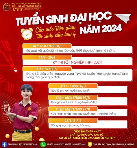 Thi Tốt Nghiệp Thpt 2024 Những Mốc Thời Gian Cần Lưu ý ĐẠi HỌc VÕ TrƯỜng ToẢn