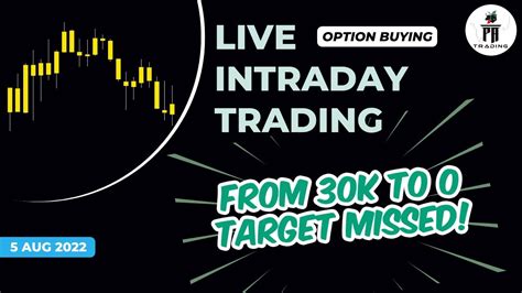 Live Intraday Trading Bank Nifty Option Buying 5 August 2022 Youtube