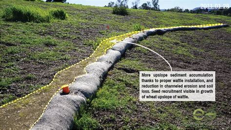 Effective Erosion Control Straw Wattle