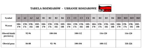 Ubranie koszarowe strażaka 2 częściowe czapka gratis Sklep