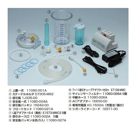 春新作の 1400mLプラ吸引瓶 200190095 Z 818 新鋭工業 取寄品 JAN 介護福祉用具 ppgbbe intranet