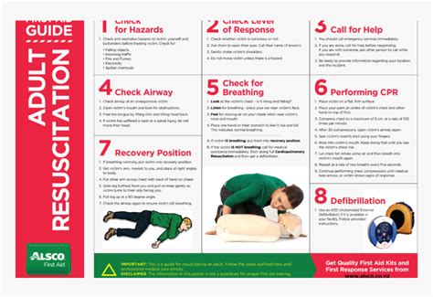 Health And Safety Matters First Aid For Electric Shock Pdf Hd Png