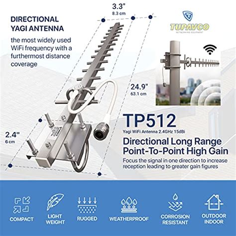 Yagi Wifi Antenna Ghz Dbi Outdoor Directional Signal H V