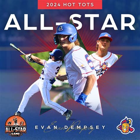 DEMPSEY SELECTED AS NORTHWOODS LEAGUE ALL STAR Minot Hot Tots