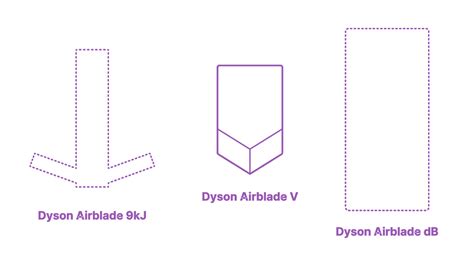 Dyson Airblade V Dimensions Drawings Dimensions