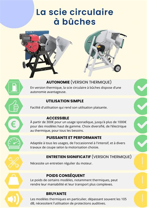 Les Meilleures Scies Circulaires B Ches Tests Avis