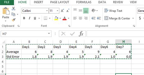 Excel Chart With Confidence Intervals Statistical Analysis Free Online Tutorial Library