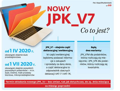 JPK VAT będą poprawiane na starym wzorze Czym jest nowy JPK V7