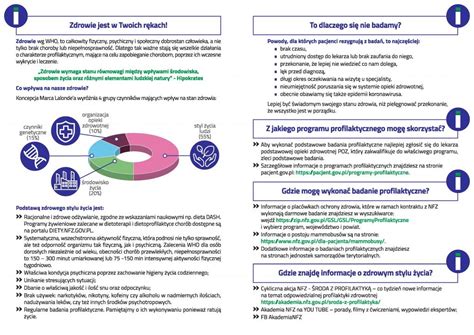 Środa z profilaktyką Profilaktyka zdrowotna Dla pacjenta NFZ