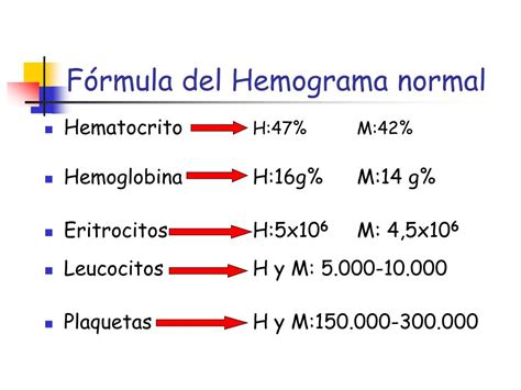 Rdw Valores Normales Rdw Alto En Un Hemograma Valores Normales Y Causas