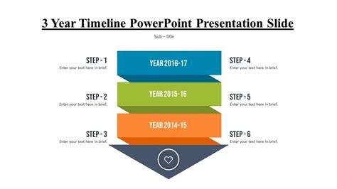 Timeline Powerpoint Presentations Slides PPTUniverse