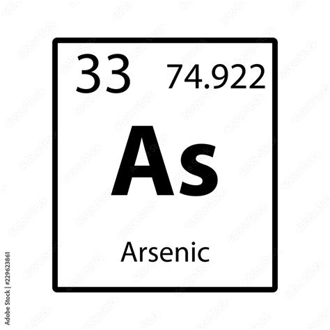 Arsenic Symbol Periodic Table