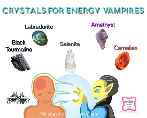 Crystals For Energy Vampires Energy Vampires Energy Crystals