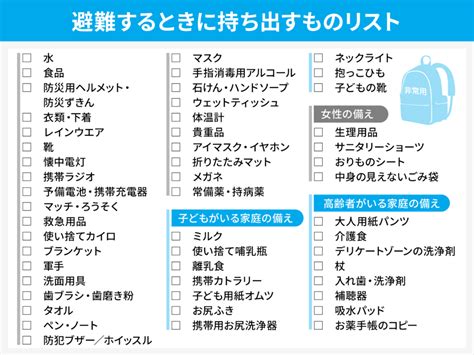 【防災リュックの中身】必要なものリストやリュックの選び方・詰め方を詳しく紹介 株式会社ナフィアス｜先端ナノファイバー素材 Nafias®