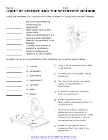 Scientific Method Worksheets Worksheets Library