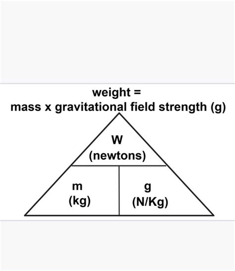 Physics equations Flashcards | Memorang