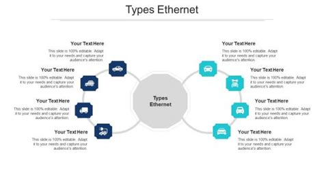 Types Ethernet Powerpoint Presentation And Slides Ppt Template Slideteam