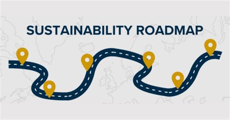 Starting Your Sustainability Journey A Roadmap Rvia