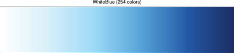 WhiteBlue color table