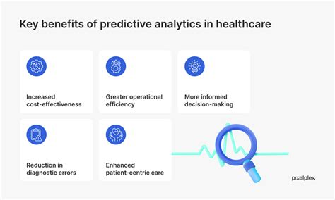 Predictive Analytics In Healthcare Benefits And Use Cases