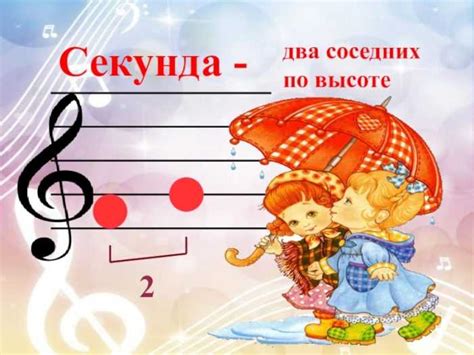 Нотный стан с нотами для детей 70 картинок