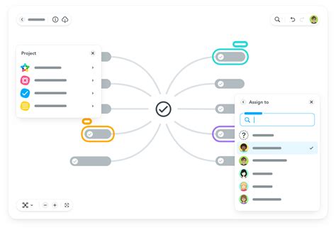 Mapas Mentales Con Mindmeister Mindmeister