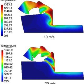 Comparison Of Chip Morphologies Of Ti6Al4V At Different Cutting Speeds