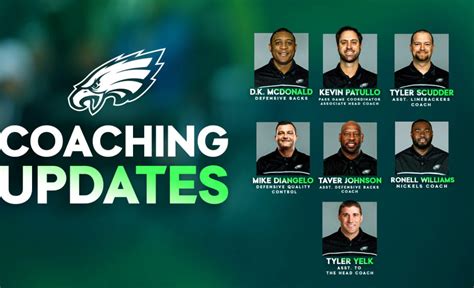 Eagles announce promotions, additions to the coaching staff - VCP Football