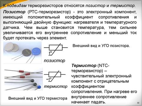 Компоненты электронной техники. Раздел 2. Пассивные элементы ...