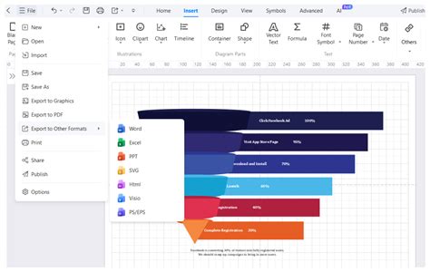 Free Funnel Chart Maker Free Templates