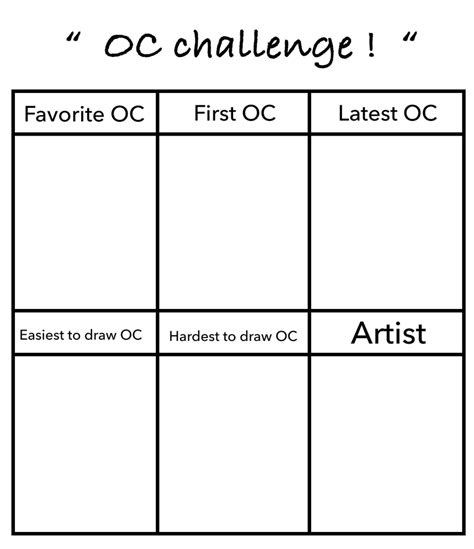 Oc Chart Blank By Icewingcalamity On Deviantart