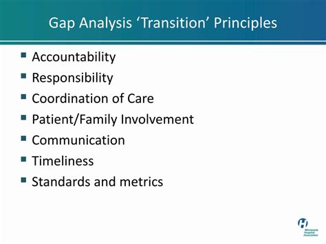 Ppt Mha Safe Transitions Of Care Powerpoint Presentation Free