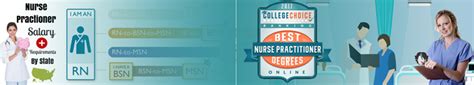 Neonatal Nurse Practitioner Programs Online | Nurse Practitioner Schooling