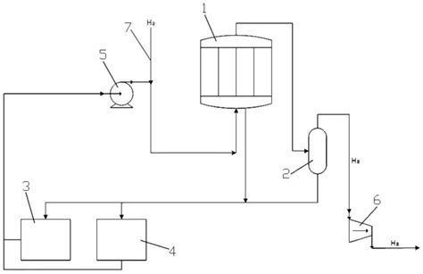 有机液体加氢与脱氢工艺系统的制作方法