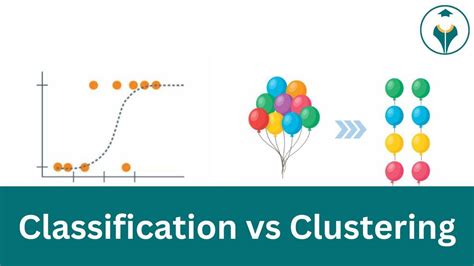 Difference Between Classification And Clustering