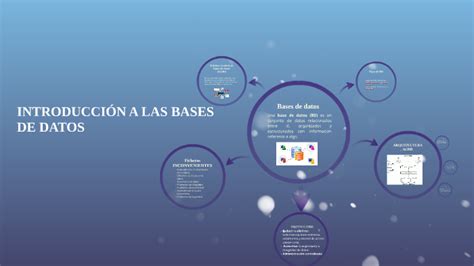 INTRODUCCIÓN A LAS BASES DE DATOS by Angela BS on Prezi