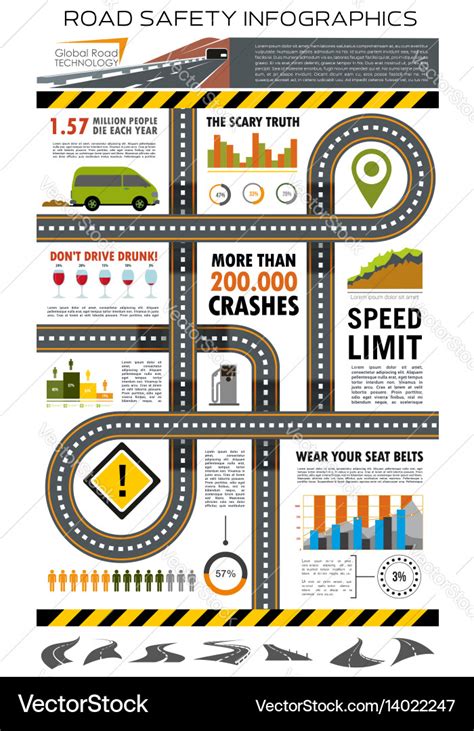 Road and traffic safety infographic design Vector Image