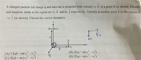 A Particle Of Mass M And Charge Q Moving With Velocity V Enters Region